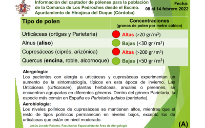 Información del captador de pólenes para la población de la Comarca de Los Pedroches desde el Excmo. Ayuntamiento de Hinojosa del Duque (Córdoba). Del 8 al 14 de febrero de 2022.
