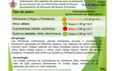 Información del captador de pólenes para la población de la Comarca de Los Pedroches desde el Excmo. Ayuntamiento de Hinojosa del Duque (Córdoba). Fecha: Del 15 al 21 de Febrero de 2022.