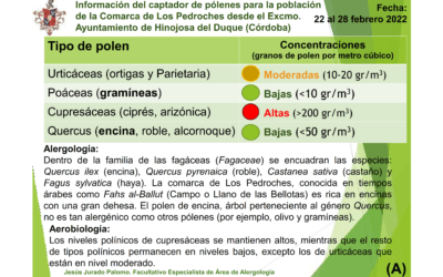 Información del captador de pólenes para la población de la Comarca de Los Pedroches desde el Excmo. Ayuntamiento de Hinojosa del Duque (Córdoba). Fecha: Del 22 al 28 de Febrero de 2022
