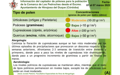 Información del captador de pólenes para la población de la Comarca de Los Pedroches desde el Excmo. Ayuntamiento de Hinojosa del Duque (Córdoba). Fecha: Del 1 al 7 de Marzo de 2022