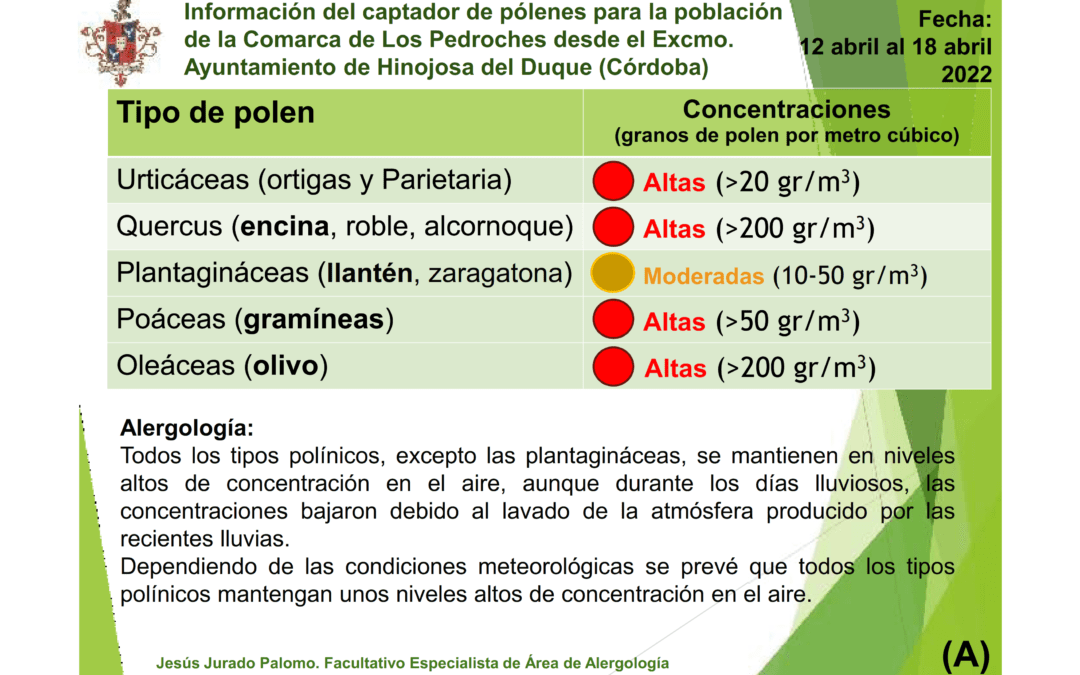 Información  del captador de pólenes para la población de la Comarca de Los  Pedroches desde el Excmo. Ayuntamiento   de Hinojosa del Duque (Córdoba).  Fecha: Del 12 al 18 de Abril  de 2022