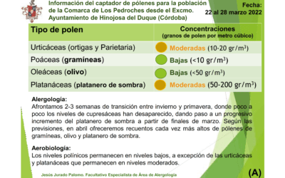 Información  del captador de pólenes para la población de la Comarca de Los  Pedroches desde el Excmo. Ayuntamiento de Hinojosa del Duque (Córdoba).  Fecha: Del 22 al 28 de Marzo de 2022