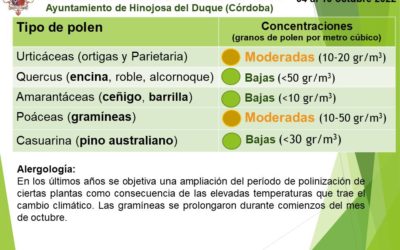 Información del captador de pólenes para la  población de la Comarca de Los Pedroches desde el Excmo. Ayuntamiento de  Hinojosa del Duque (Córdoba) – Del 27 de Septiembre al 10 de Octubre de  2022