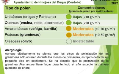 Información del captador de pólenes para la  población de la Comarca de Los Pedroches desde el Excmo. Ayuntamiento de  Hinojosa del Duque (Córdoba) – Del 5 al 12 de Septiembre de 2022