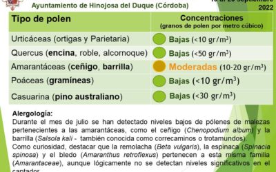 Información del captador de pólenes para la  población de la Comarca de Los Pedroches desde el Excmo. Ayuntamiento de  Hinojosa del Duque (Córdoba) – Del 19 al 25 de septiembre de 2022